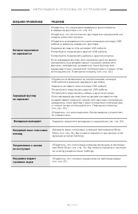 Страница 48