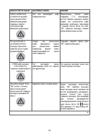 Страница 147