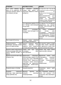 Страница 152