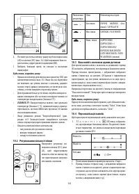 Страница 163