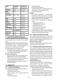 Страница 167