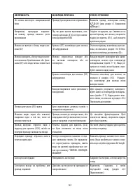Страница 181