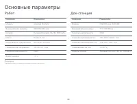 Страница 28