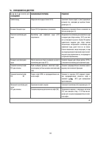 Страница 102