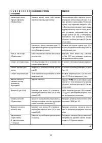 Страница 103
