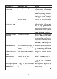 Страница 105