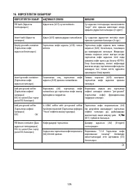 Страница 126