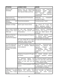 Страница 130