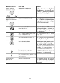 Страница 121