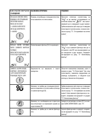 Страница 328