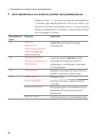 Страница 26