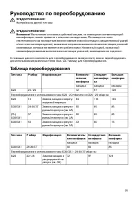 Страница 25