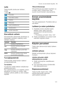 Страница 121