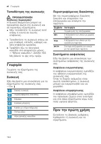 Страница 164