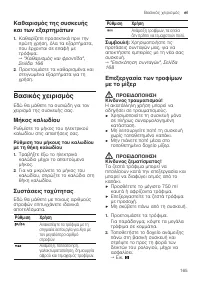 Страница 165
