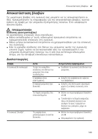 Страница 169