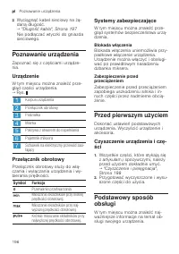 Страница 196