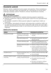 Страница 201