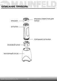 Страница 6