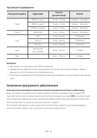 Страница 55