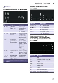 Страница 27