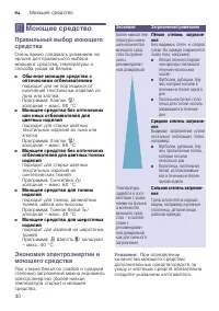 Страница 30