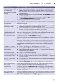 Страница 51