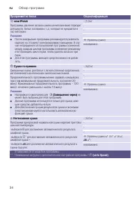 Страница 34