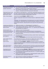 Страница 51