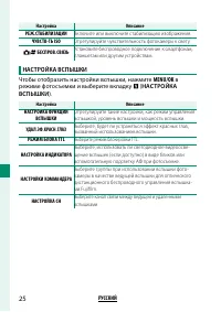 Страница 228