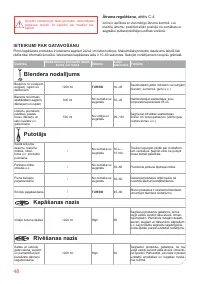 Страница 48