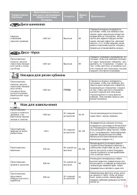 Страница 73