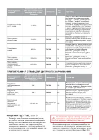 Страница 83