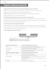 Strona 9