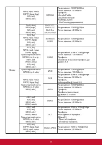 Страница 31