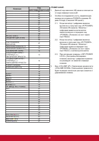 Страница 51