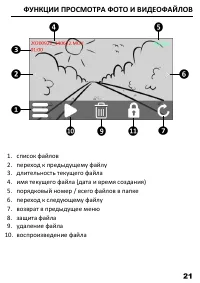 Страница 22