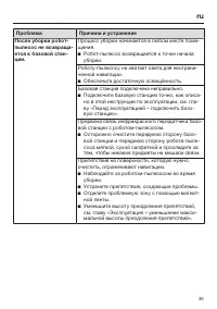 Страница 35