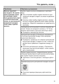 Страница 81