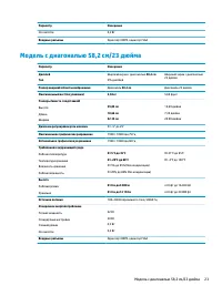Страница 29