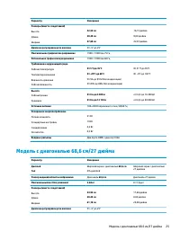 Страница 31