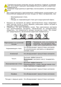 Страница 14