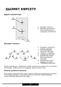 Страница 34