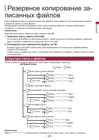 Страница 25