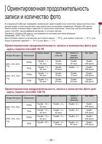 Страница 36