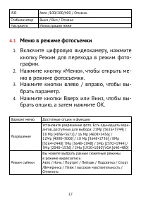 Страница 17