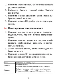 Страница 22