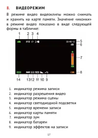 Страница 17