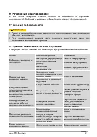 Страница 21