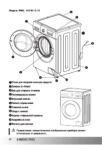 Страница 10